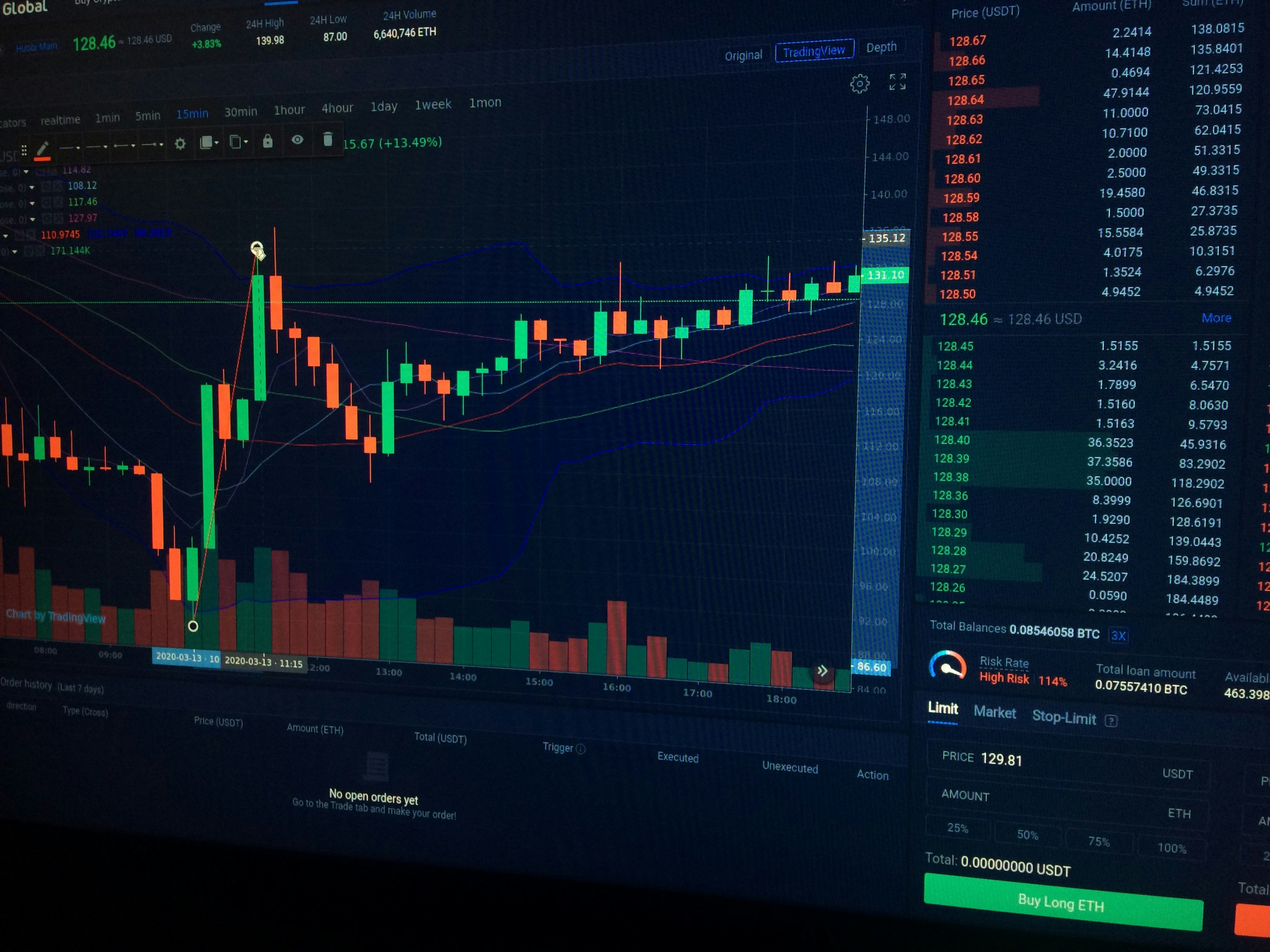 Dashboard Preview